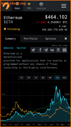 CryptoPanic screenshot