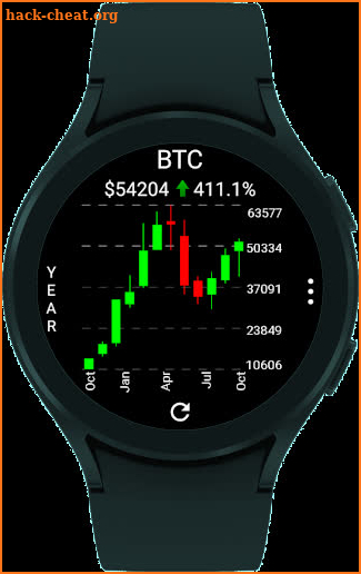 CryptoTiles - Prices & Charts screenshot