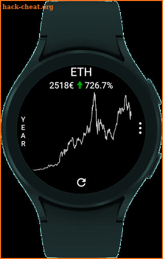 CryptoTiles - Prices & Charts screenshot