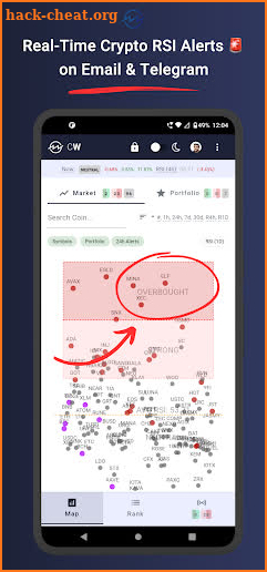 CryptoWaves: Crypto RSI Alerts screenshot