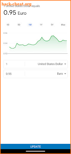 Currency Converter screenshot