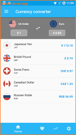 Currency Converter free screenshot