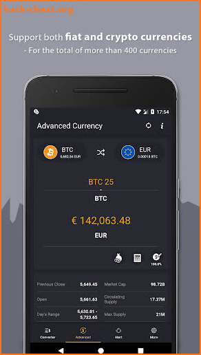 Currency Converter free & offline screenshot
