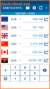 Currency Converter Plus screenshot