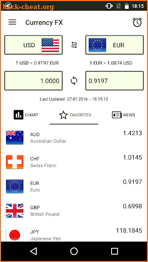 Currency FX Pro screenshot