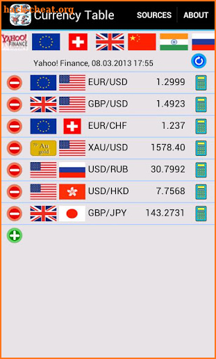 Currency Table (Ad-Free) screenshot