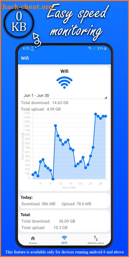Current Internet Usage Speed & Data Counter screenshot