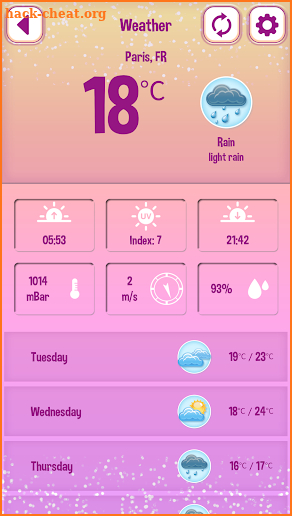 Cute Weather Widget Pack screenshot