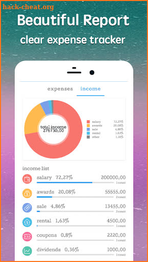 Daily Budget APP - Expense Tracker & Money Manager screenshot