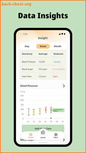 Daily Health-Sugar & BP screenshot