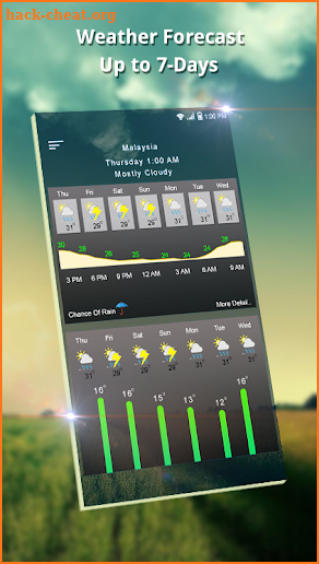 Daily Live 🌦️ Weather Forecast screenshot
