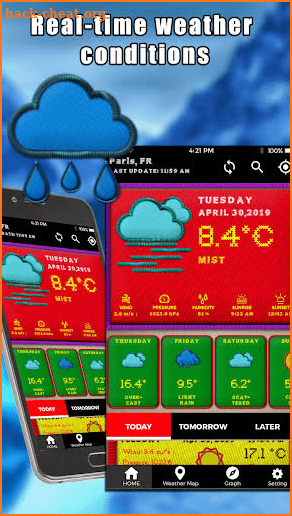 Daily Weather Forecast App Weather Channel screenshot
