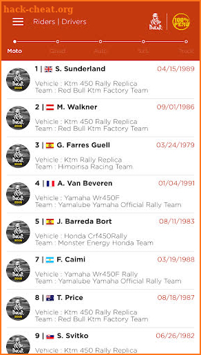 Dakar Rally 2019 screenshot