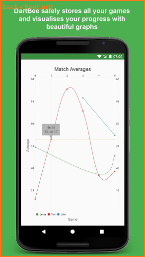 DartBee - Darts Scoreboard PRO screenshot