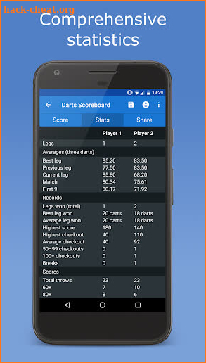 Darts Scoreboard screenshot