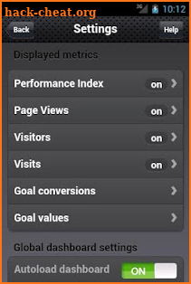 Dashboard for Google Analytics screenshot