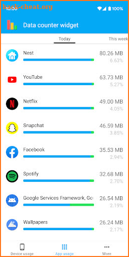 Data counter widget   -  data usage | data manager screenshot