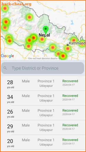 Data of Nepal screenshot