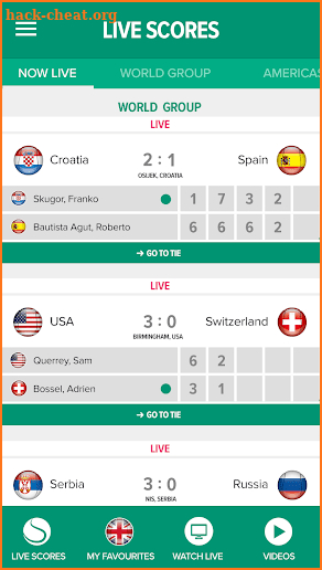 Davis Cup screenshot