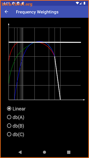 Decibel Meter: Sound Meter App screenshot