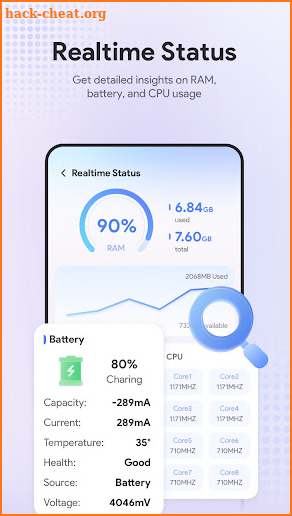 Device Tree screenshot