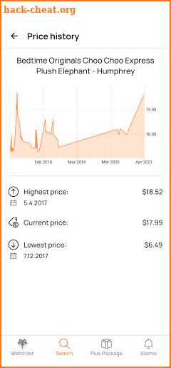 Dexter - Amazon Price Alert screenshot