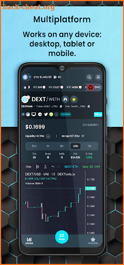 DEXTools screenshot