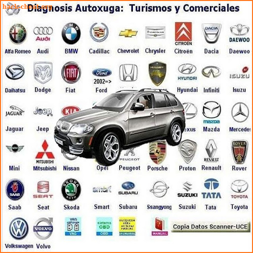 Diagnosis Pro BMW, Ford, Seat, Nissan, Lancia,Land screenshot