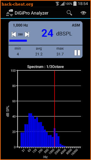 DiGiPro SPL Audio Analyzer screenshot