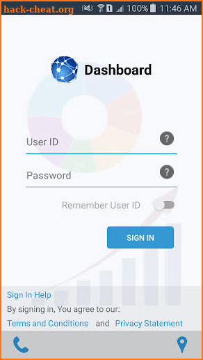 digitalRx Dashboard screenshot