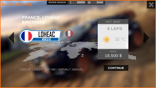 Dirt Rallycross screenshot