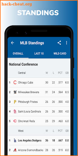 Dodgers Baseball: Livescore & News screenshot
