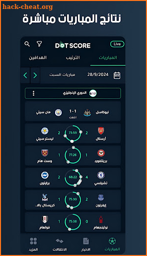 DotScore - Live Scores screenshot