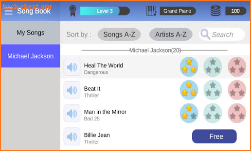 Dream Piano : MJ screenshot