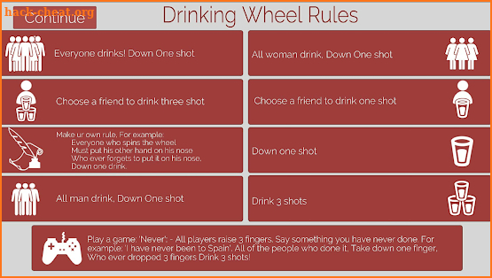 Drinking Wheel screenshot