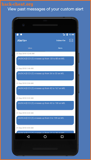Easy Alerts+ - For Forex, Indices & Commodities screenshot