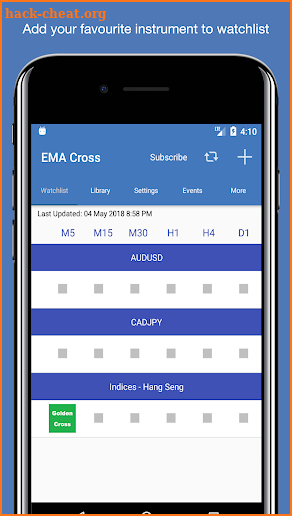 Easy EMA Cross (50,200) - Forex & Cryptocurrencies screenshot
