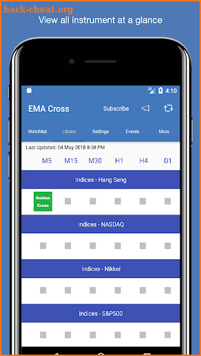 Easy EMA Cross (50,200) - Forex & Cryptocurrencies screenshot