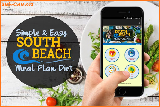 Easy South Beach Meal Plan Diet screenshot