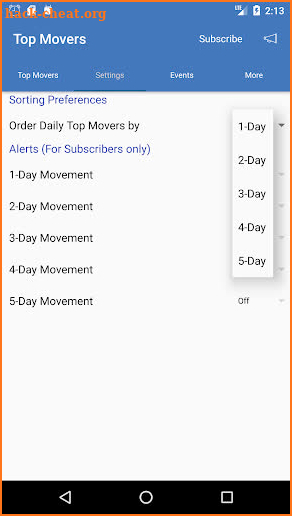 Easy Top Movers screenshot
