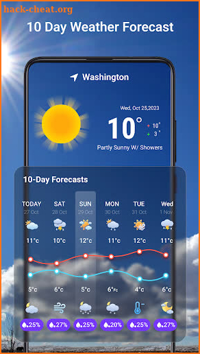 Easy Weather - Daily Forecast screenshot