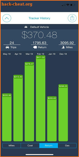 EasyBiz Mileage Tracker - Business Gas Tax Expense screenshot