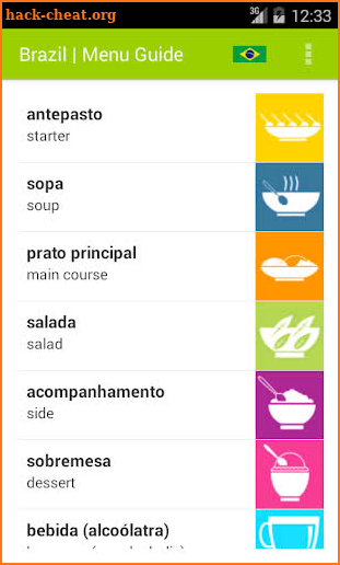 Eat Smart Menu Translator screenshot