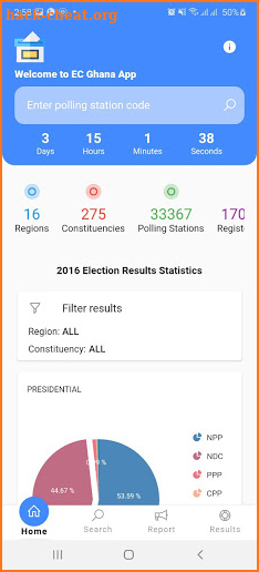 EC Ghana App screenshot