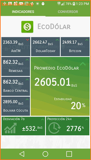 EcoDólar screenshot