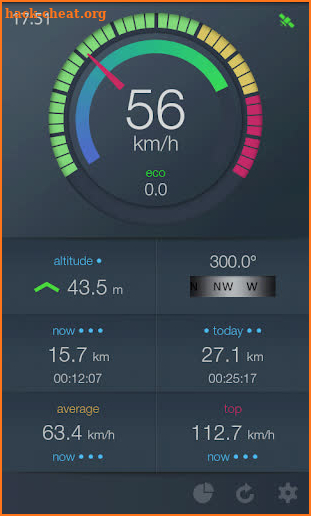 EcoDrive One Speedometer screenshot