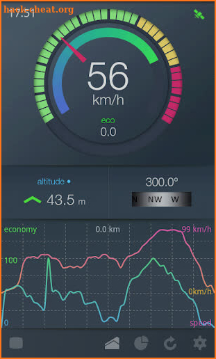 EcoDrive One Speedometer screenshot