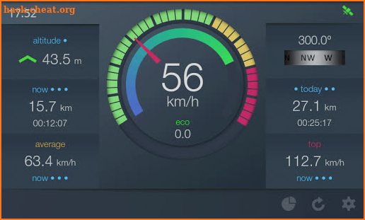 EcoDrive One Speedometer screenshot