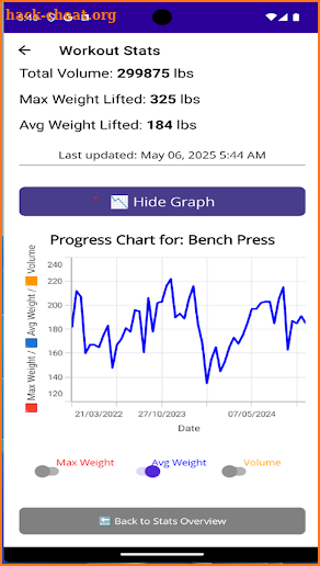 eFitLog screenshot