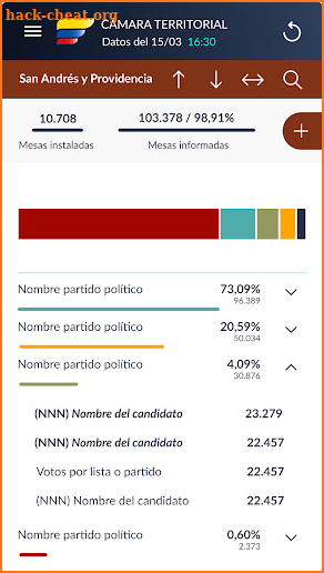 Elecciones Colombia 2022 screenshot